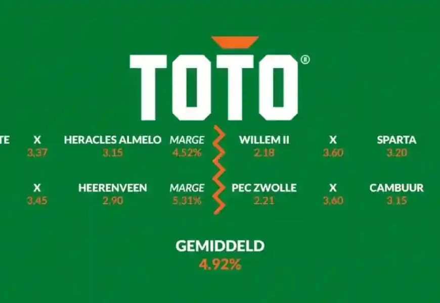 TOTO Odds